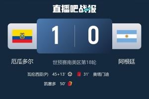 TyC：世界排名下滑，阿根廷避开“世界第1从未拿世界杯冠军”魔咒