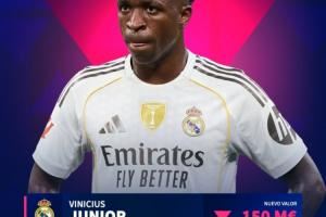 打击巨大！无缘金球奖后维尼修斯身价缩水1/4，曾2亿高居世界第一