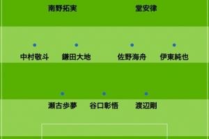 日媒预测日本vs巴拉圭首发：南野拓实、堂安律、伊东纯也领衔进攻